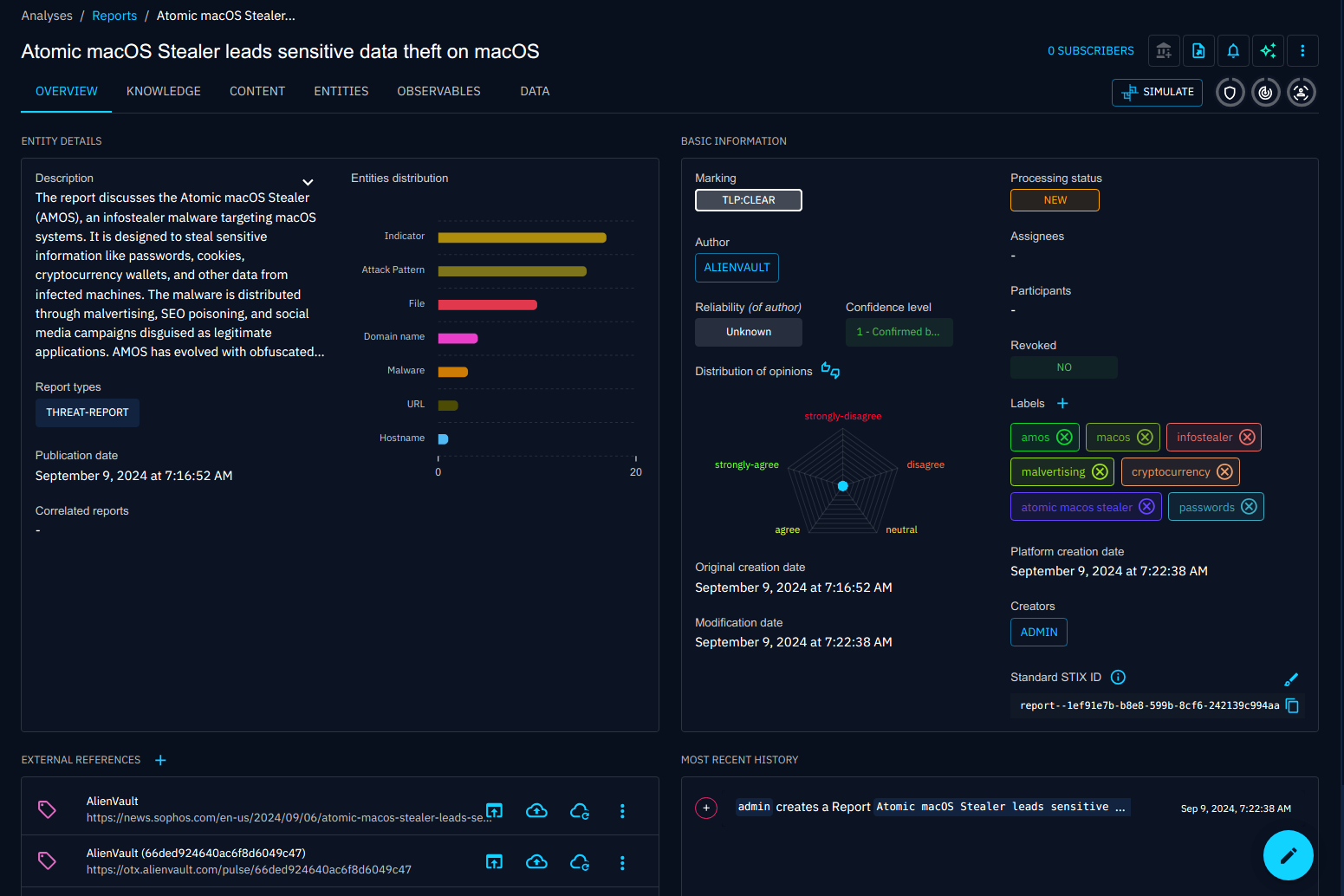 Mallox ransomware: in-depth analysis and evolution