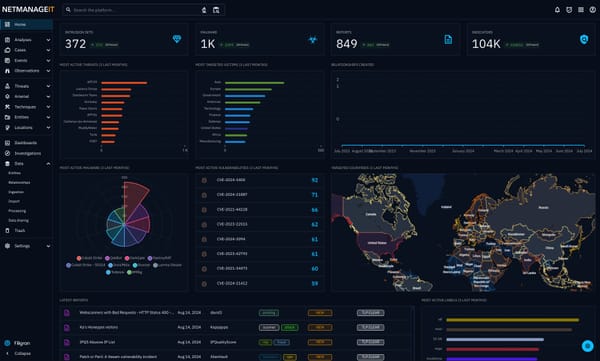 OpenCTI Public use Instance now Live.